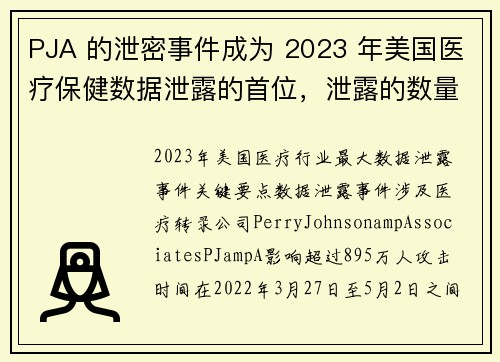 PJA 的泄密事件成为 2023 年美国医疗保健数据泄露的首位，泄露的数量增加了 400 万 媒体